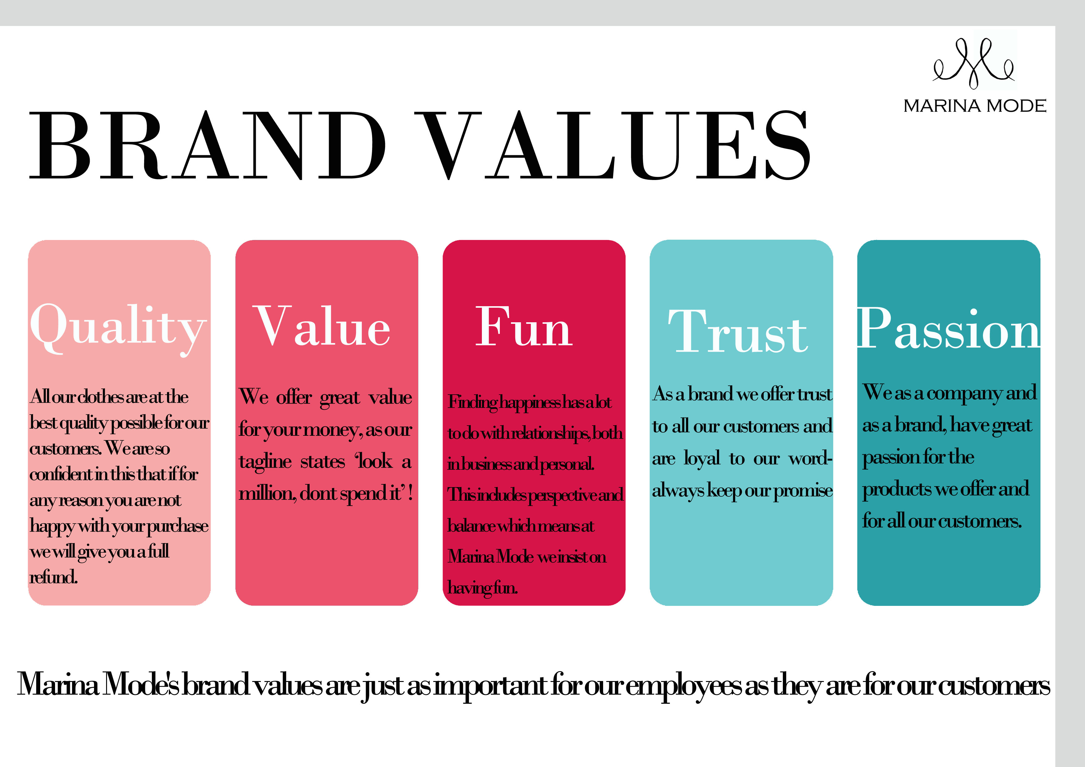 Quality value. Brand values. Что такое Брендинг?. Kinds of values. What is brand.